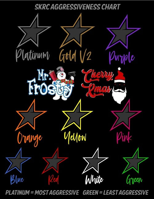 Sticky Kicks RC Mr. Frosty Traction Compound